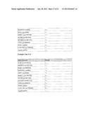 METHODS FOR ASSESSING THE SUSCEPTIBILITY OF A HUMAN TO DIMINISHED HEALTH     AND WELLNESS diagram and image