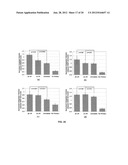 Method of detecting botulinum neurotoxin and antibodies that neutralize     botulinum neurotoxin action diagram and image