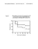 POLYPEPTIDES AND IMMUNIZING COMPOSITIONS CONTAINING GRAM POSITIVE     POLYPEPTIDES AND METHODS OF USE diagram and image