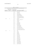 POLYPEPTIDES AND IMMUNIZING COMPOSITIONS CONTAINING GRAM POSITIVE     POLYPEPTIDES AND METHODS OF USE diagram and image