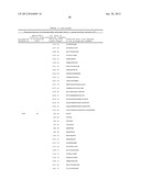 POLYPEPTIDES AND IMMUNIZING COMPOSITIONS CONTAINING GRAM POSITIVE     POLYPEPTIDES AND METHODS OF USE diagram and image