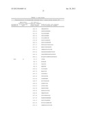 POLYPEPTIDES AND IMMUNIZING COMPOSITIONS CONTAINING GRAM POSITIVE     POLYPEPTIDES AND METHODS OF USE diagram and image