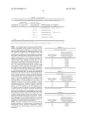 POLYPEPTIDES AND IMMUNIZING COMPOSITIONS CONTAINING GRAM POSITIVE     POLYPEPTIDES AND METHODS OF USE diagram and image