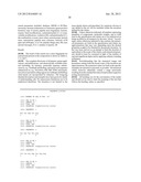 POLYPEPTIDES AND IMMUNIZING COMPOSITIONS CONTAINING GRAM POSITIVE     POLYPEPTIDES AND METHODS OF USE diagram and image