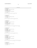 POLYPEPTIDES AND IMMUNIZING COMPOSITIONS CONTAINING GRAM POSITIVE     POLYPEPTIDES AND METHODS OF USE diagram and image