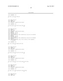 POLYPEPTIDES AND IMMUNIZING COMPOSITIONS CONTAINING GRAM POSITIVE     POLYPEPTIDES AND METHODS OF USE diagram and image