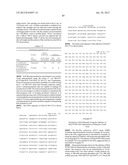 POLYPEPTIDES AND BIOSYNTHETIC PATHWAYS FOR THE PRODUCTION OF STEREOISOMERS     OF MONATIN AND THEIR PERCURSORS diagram and image