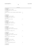 POLYPEPTIDES AND BIOSYNTHETIC PATHWAYS FOR THE PRODUCTION OF STEREOISOMERS     OF MONATIN AND THEIR PERCURSORS diagram and image