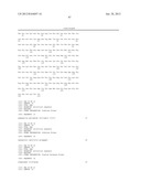 POLYPEPTIDES AND BIOSYNTHETIC PATHWAYS FOR THE PRODUCTION OF STEREOISOMERS     OF MONATIN AND THEIR PERCURSORS diagram and image