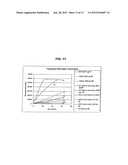 POLYPEPTIDES AND BIOSYNTHETIC PATHWAYS FOR THE PRODUCTION OF STEREOISOMERS     OF MONATIN AND THEIR PERCURSORS diagram and image