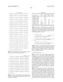 POLYPEPTIDES AND BIOSYNTHETIC PATHWAYS FOR THE PRODUCTION OF STEREOISOMERS     OF MONATIN AND THEIR PERCURSORS diagram and image