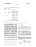 POLYPEPTIDES AND BIOSYNTHETIC PATHWAYS FOR THE PRODUCTION OF STEREOISOMERS     OF MONATIN AND THEIR PERCURSORS diagram and image