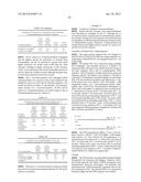 POLYPEPTIDES AND BIOSYNTHETIC PATHWAYS FOR THE PRODUCTION OF STEREOISOMERS     OF MONATIN AND THEIR PERCURSORS diagram and image