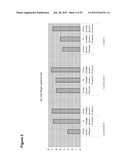 RENEWABLE CHEMICALS AND FUELS FROM OLEAGINOUS YEAST diagram and image