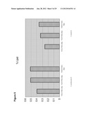 RENEWABLE CHEMICALS AND FUELS FROM OLEAGINOUS YEAST diagram and image