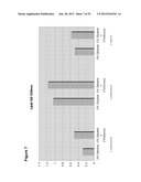 RENEWABLE CHEMICALS AND FUELS FROM OLEAGINOUS YEAST diagram and image