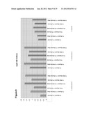 RENEWABLE CHEMICALS AND FUELS FROM OLEAGINOUS YEAST diagram and image