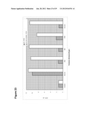 RENEWABLE CHEMICALS AND FUELS FROM OLEAGINOUS YEAST diagram and image