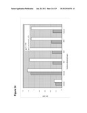 RENEWABLE CHEMICALS AND FUELS FROM OLEAGINOUS YEAST diagram and image