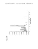 RENEWABLE CHEMICALS AND FUELS FROM OLEAGINOUS YEAST diagram and image