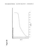 RENEWABLE CHEMICALS AND FUELS FROM OLEAGINOUS YEAST diagram and image