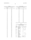 RENEWABLE CHEMICALS AND FUELS FROM OLEAGINOUS YEAST diagram and image