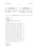 RENEWABLE CHEMICALS AND FUELS FROM OLEAGINOUS YEAST diagram and image