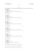 RENEWABLE CHEMICALS AND FUELS FROM OLEAGINOUS YEAST diagram and image