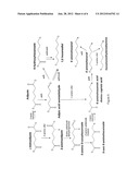 BIOLOGICAL SYNTHESIS OF DIFUNCTIONAL ALKANES FROM CARBOHYDRATE FEEDSTOCKS diagram and image