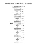 DEVICE FOR PORCESSING A CYTOLOGICAL OR HISTOLOGICAL PREPARATION diagram and image