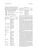 Method and Device for Sample Preparation diagram and image