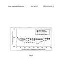 IMMUNOASSAY METHOD AND REAGENT THEREFOR diagram and image