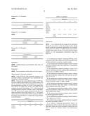 IMMUNOASSAY METHOD AND REAGENT THEREFOR diagram and image