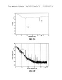 MONOLITHIC FBAR-CMOS STRUCTURE SUCH AS FOR MASS SENSING diagram and image