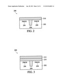 METHODS OF FABRICATING HIGH-K METAL GATE DEVICES diagram and image