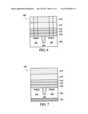 METHODS OF FABRICATING HIGH-K METAL GATE DEVICES diagram and image