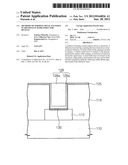 Methods of Forming Metal Patterns in Openings in Semiconductor Devices diagram and image