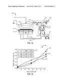 Variable-Density Plasma Processing of Semiconductor Substrates diagram and image