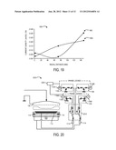 Variable-Density Plasma Processing of Semiconductor Substrates diagram and image