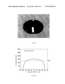 METHOD FOR PLANARIZING INTERLAYER DIELECTRIC LAYER diagram and image