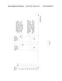 Method and System for Adaptive Coding and Modulation (ACM) for Supporting     Mesh Network Connectivity for Multipoint Networks diagram and image