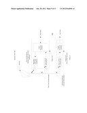 Method and System for Adaptive Coding and Modulation (ACM) for Supporting     Mesh Network Connectivity for Multipoint Networks diagram and image