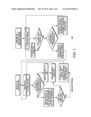 INTERFERENCE MITIGATION IN A DEVICE HAVING MULTIPLE RADIOS diagram and image