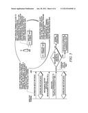 INTERFERENCE MITIGATION IN A DEVICE HAVING MULTIPLE RADIOS diagram and image