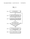 Method And Apparatus For Sensing Movement diagram and image