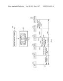 TRIGGERING DEVICES THAT ARE NOT ATTACHED TO A WIRELESS NETWORK diagram and image