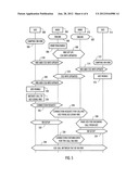 Apparatus and Method of Providing End-to-End Call Services diagram and image