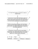 METHOD AND DEVICE FOR DETECTION IN CELL RANDOM ACCESS diagram and image