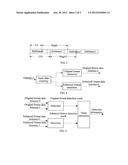 METHOD AND DEVICE FOR DETECTION IN CELL RANDOM ACCESS diagram and image