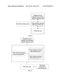 METHOD AND DEVICE FOR DETECTION IN CELL RANDOM ACCESS diagram and image